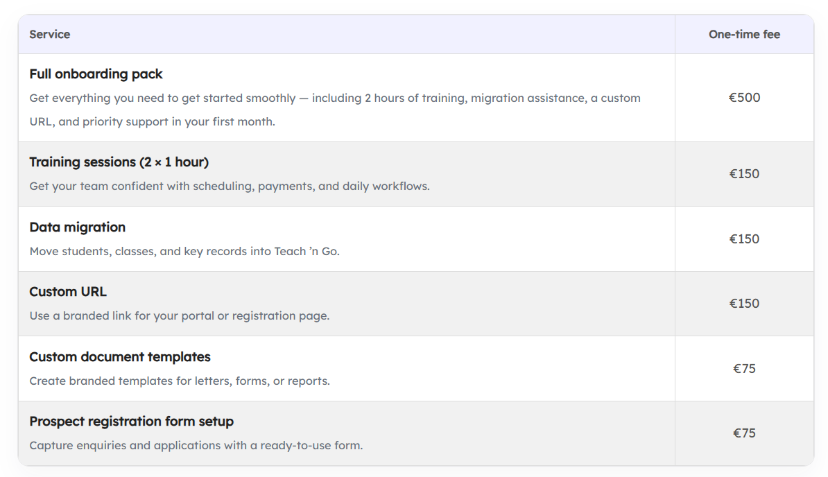 Teach 'n Go — All plans include all features banner with full feature list grid