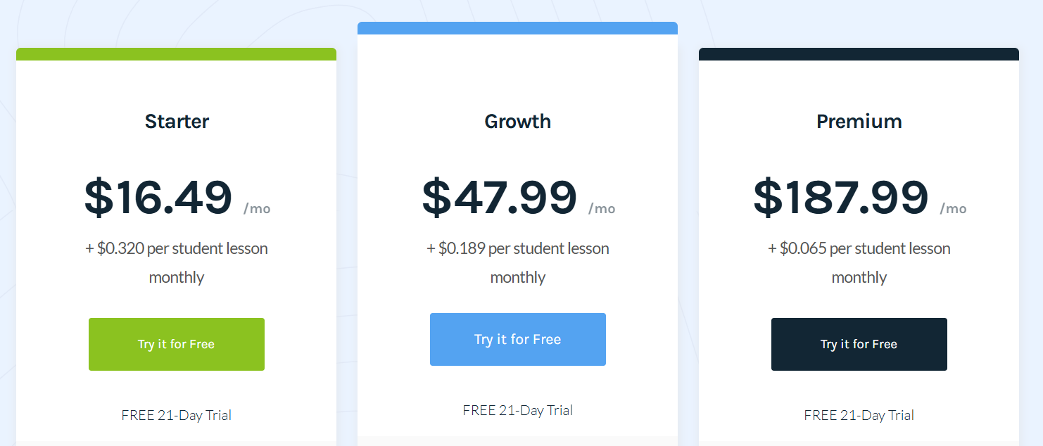 Teachworks pricing table