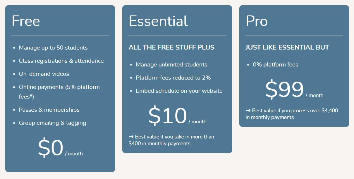 Ubindi pricing table